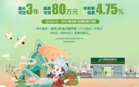 小额贷款宣传语：助您梦想起航，点亮美好生活