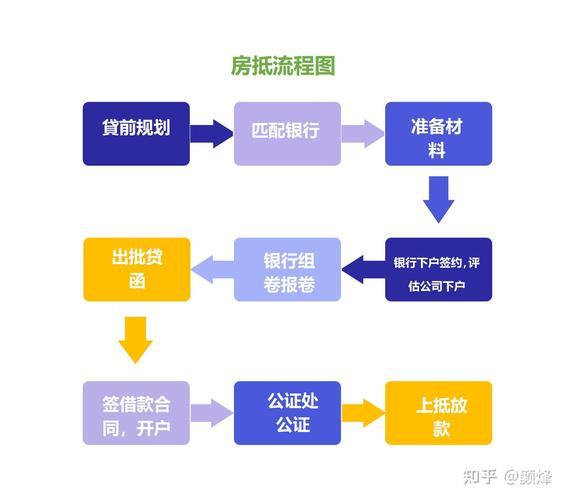 微信小额贷款2000元：应急周转的便捷选择？（申请条件、流程、注意事项详解）