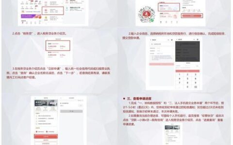 消费金融网贷平台全解析：如何选择正规平台，避免踩坑？