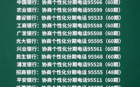 网贷逾期别慌！教你如何有效协商还款，告别&ldquo;黑户&rdquo;困扰