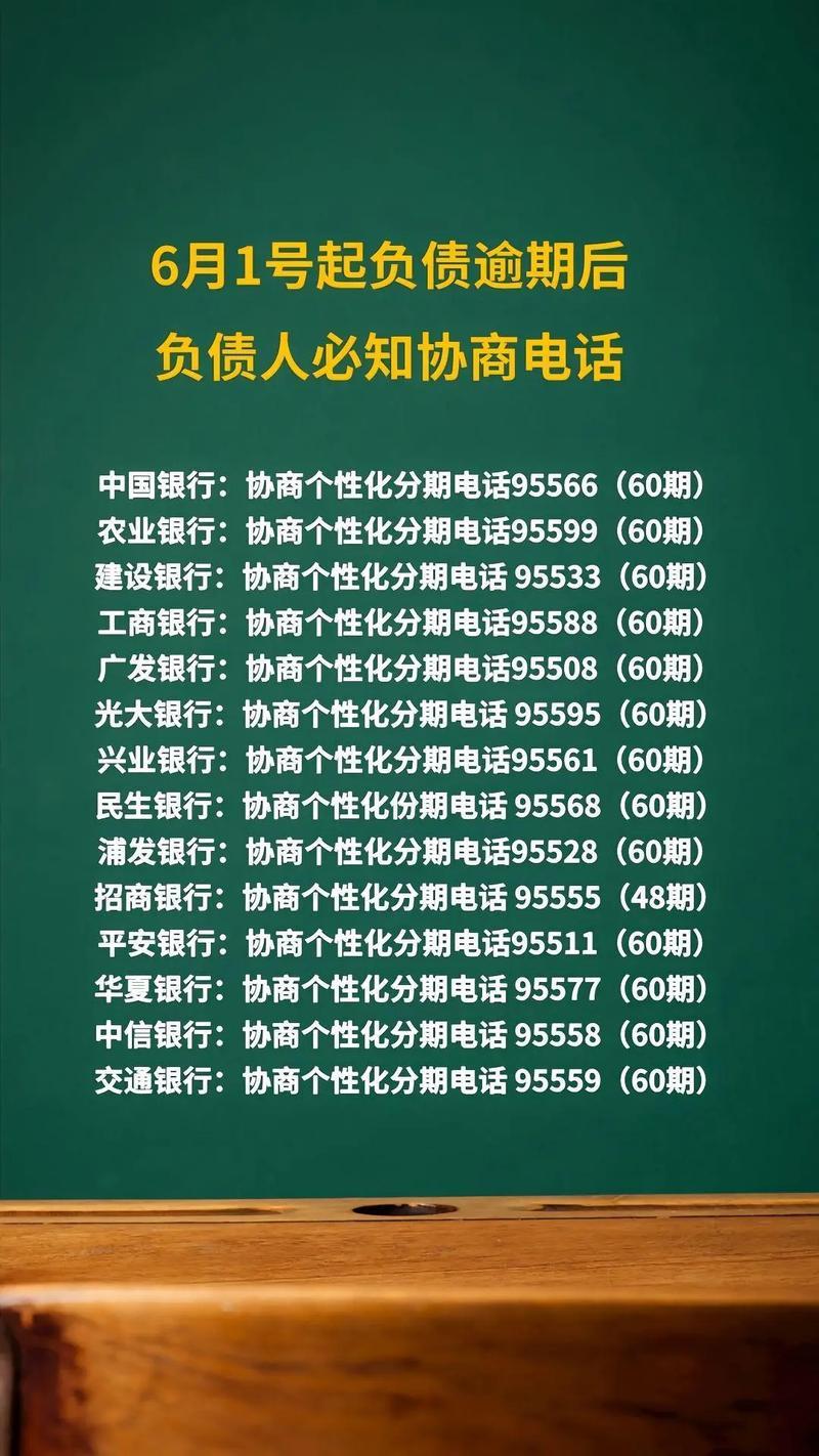 网贷逾期别慌！教你如何有效协商还款，告别“黑户”困扰