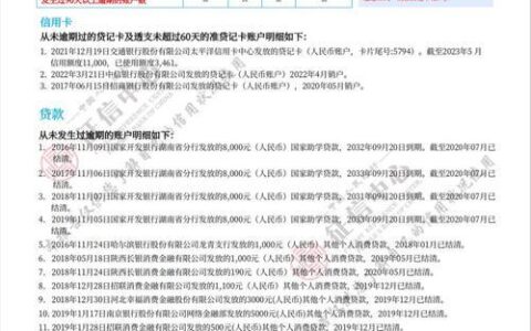 已还清贷款，征信报告还留痕？你的信用记录