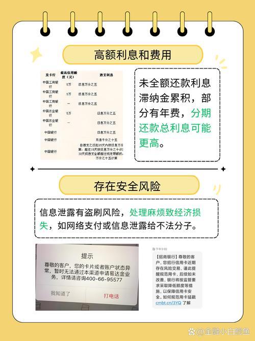 信用卡过多影响贷款审批？潜在风险与应对策略