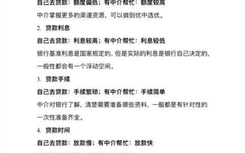 贷款中介合法吗？揭秘行业真相，避免金融陷阱（2025最新指南）