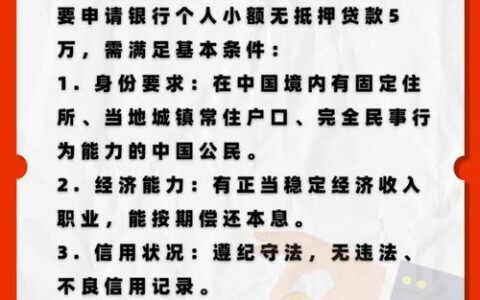 没有信用卡也能贷款买房？揭秘银行不说的秘密！