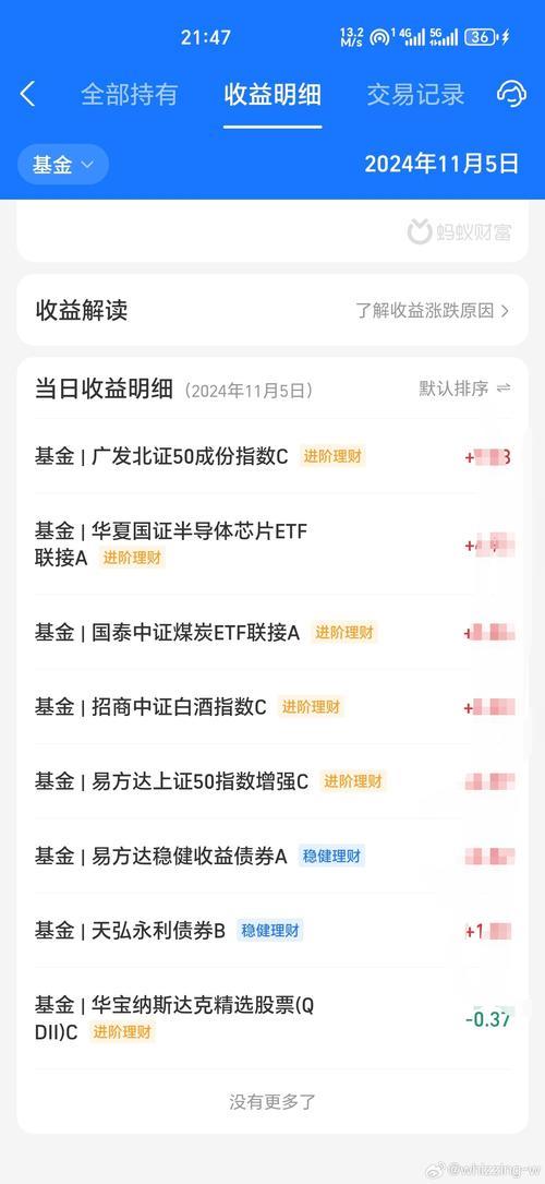 稳健理财之选：天弘永利债券B基金与投资策略