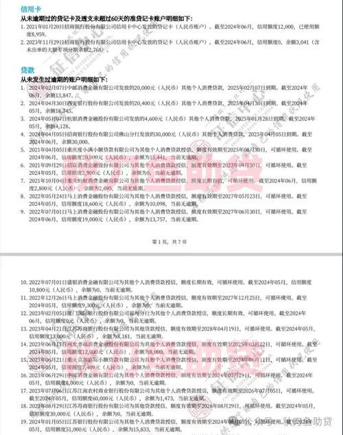 无工作也能贷？揭秘小额贷款的那些事儿（2025最新指南）