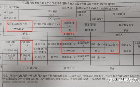 房产抵押贷款评估后多久下款？影响因素及快速获贷攻略
