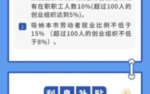 唐山银行小额贷款：助您轻松圆梦，点亮创业未来（利率、申请攻略详解）