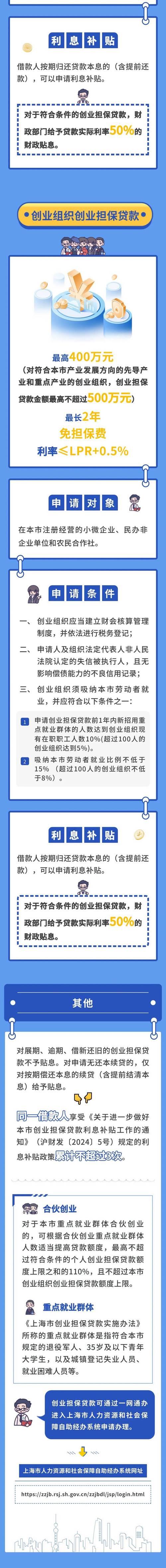 唐山银行小额贷款：助您轻松圆梦，点亮创业未来（利率、申请攻略详解）