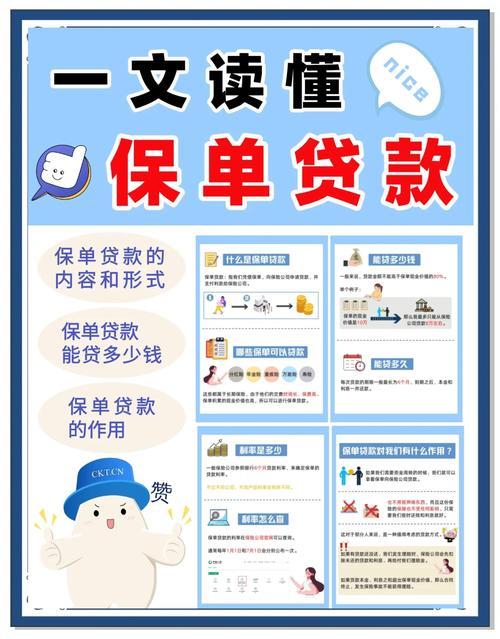 保单贷款会影响征信吗？全面解析与注意事项