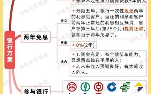 中银消费贷款APP全解析：额度、利率、申请攻略一网打尽