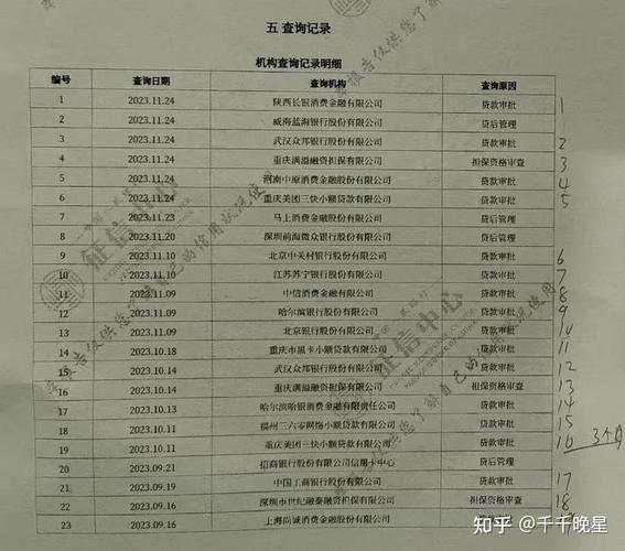 网贷申请未通过，征信会留痕迹吗？解析网贷征信那些事儿