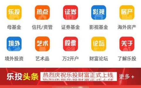 中腾信贷款App下载：快速解决资金难题，轻松实现财富梦想