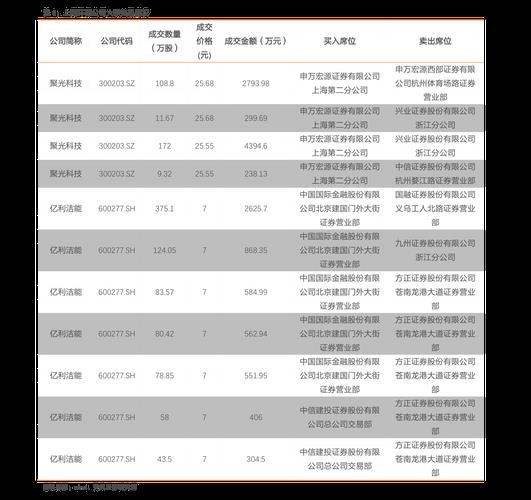 天弘沪深300指数基金净值：把握市场脉搏，实现财富增值
