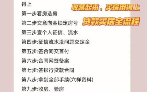 夫妻买房贷款必知：为何银行要查双方征信？