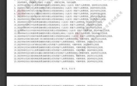 征信黑了还能公积金贷款吗？内行人揭秘真相！