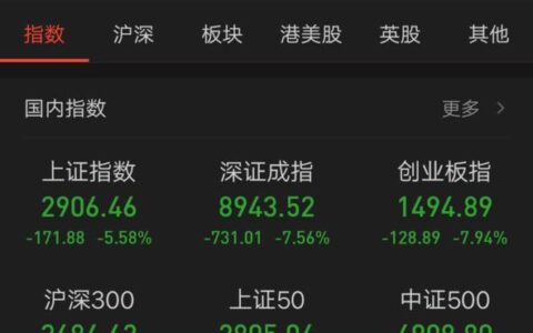 天弘基金公司地址详解：投资者必知的关键信息（含最新办公地址）