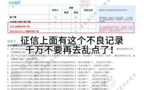 征信逾期一次还能贷款买房吗？专家解读与应对指南