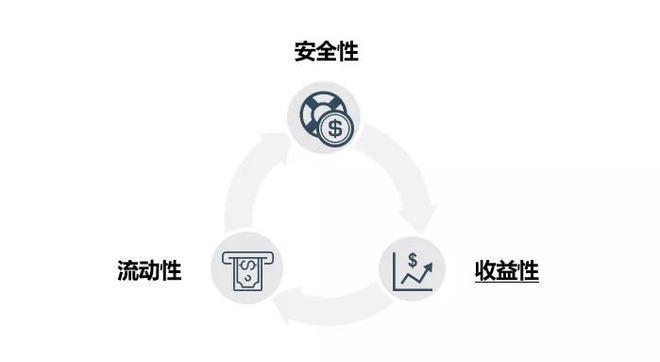 余额宝客服电话人工服务全攻略：快速解决你的理财难题（2025最新）
