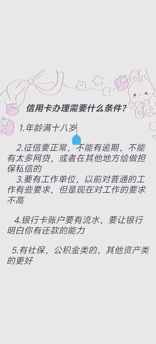 信用卡贷款全攻略：额度、利率、申请条件一网打尽（2025最新）