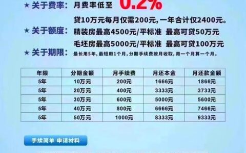 天信达小额贷款公司合法吗？避坑指南与行业内幕大揭秘