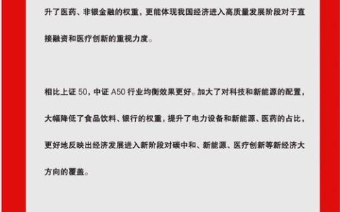 天弘中证光伏基金贴吧：投资者的交流平台与情绪晴雨表