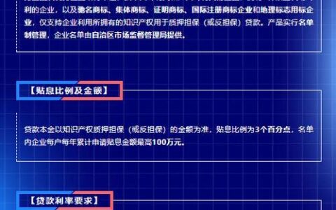 南宁小额贷款公司排名：本地化金融服务，助您轻松融资