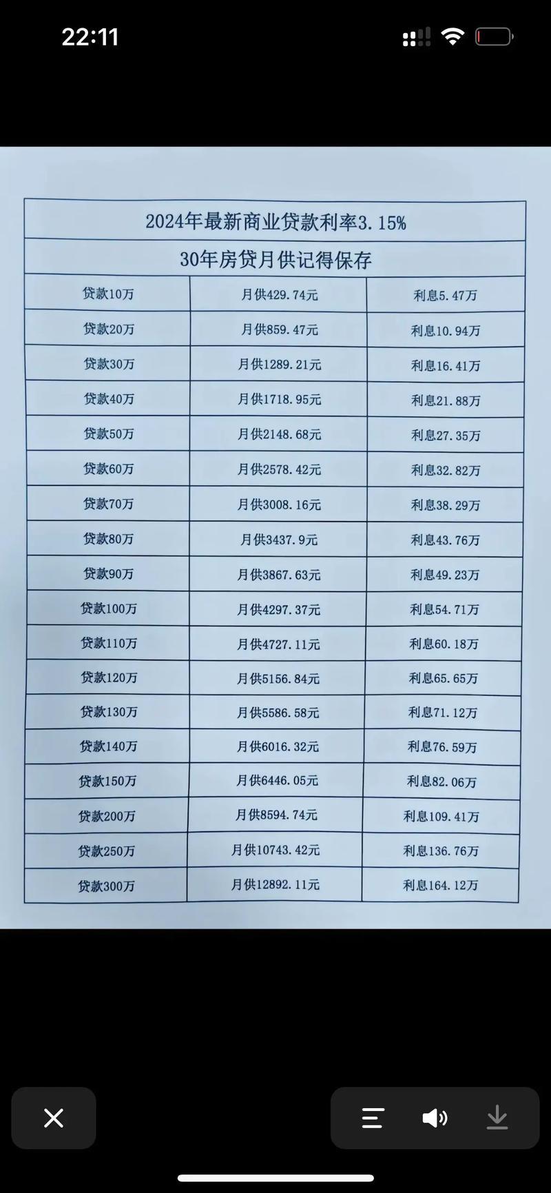 宏达小额贷款怎么样？贷款流程、利率与用户口碑