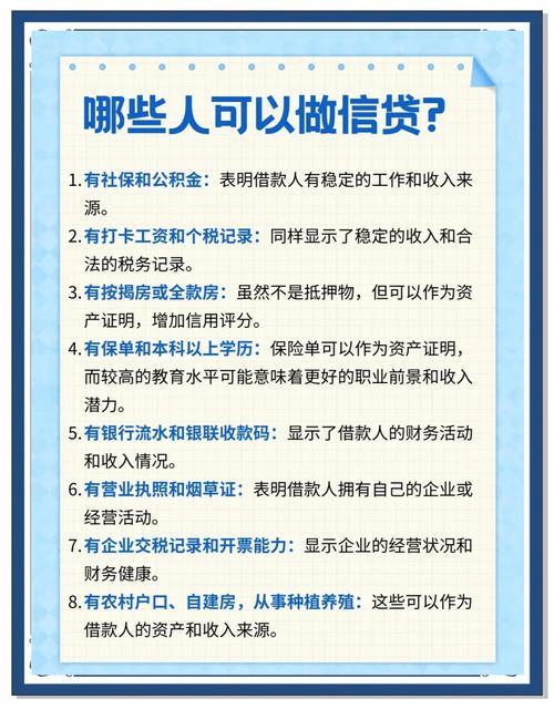 2025年小额贷款新选择：无需征信，快速解决资金难题