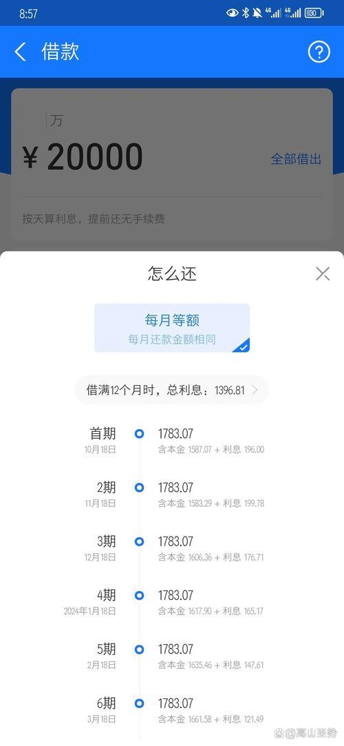 借呗1000额度够用吗？与提升攻略【2025最新】