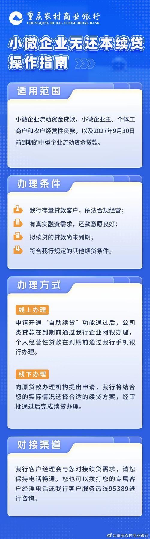 如何快速查询自己是否背负小额贷款？实用方法大公开！