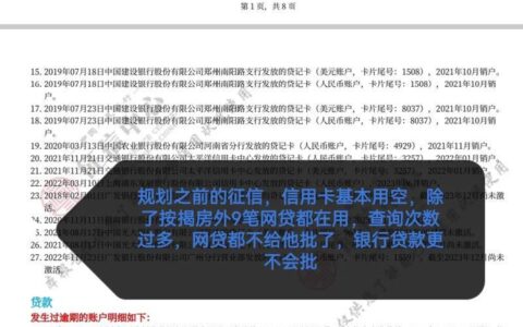 征信网贷记录多&ne;信用差！揭秘无逾期网贷记录对贷款的影响