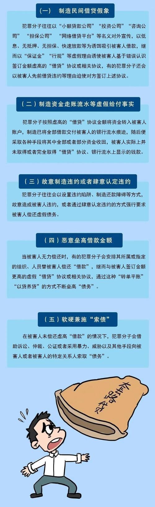揭秘小额贷款公司套路：如何避免陷入高利贷陷阱？