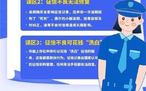 告别征信烦恼：无需查征信的贷款平台大揭秘！