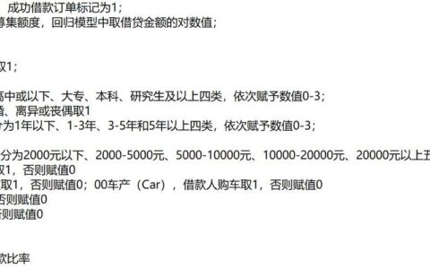 人人贷贷款好贷吗？贷款流程、利率及用户真实反馈