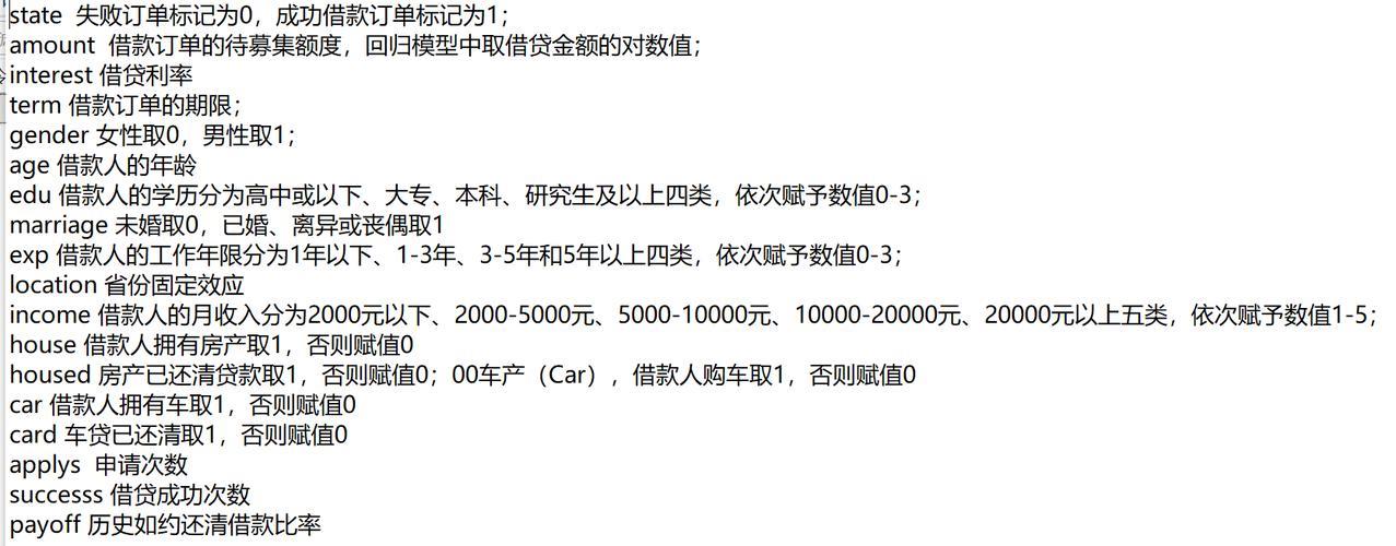 人人贷贷款好贷吗？贷款流程、利率及用户真实反馈