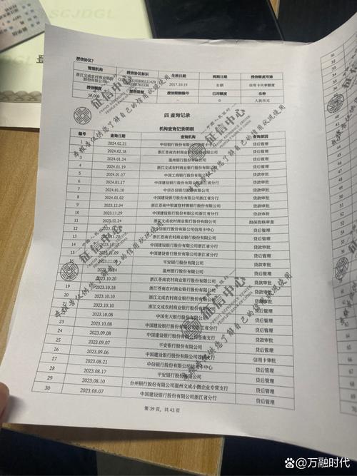 贷款记录在征信里保留多久？详解征信报告，维护良好信用！
