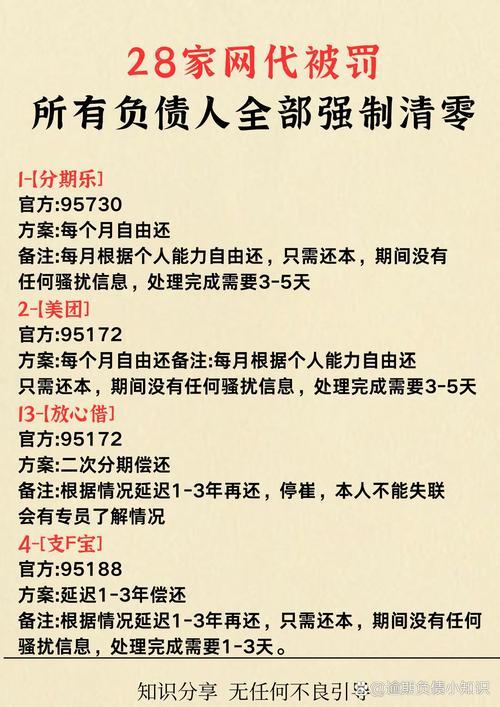 微贷网还款压力大？别慌！这份还款指南助你轻松应对！