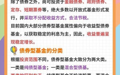 稳健理财之选：天弘永利债券基金A（420002）