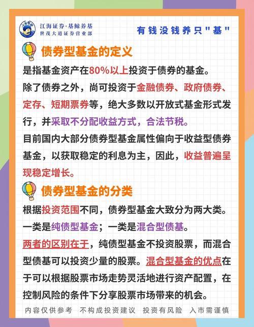 稳健理财之选：天弘永利债券基金A（420002）