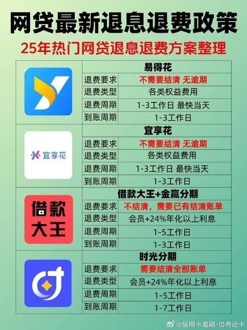 网贷逾期多久会坐牢？别慌，真相没那么可怕！【2025最新指南】