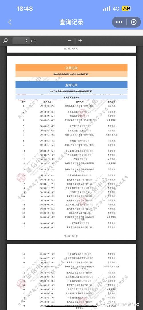 征信不足别灰心！这些贷款技巧助你成功融资（2025年最新版）