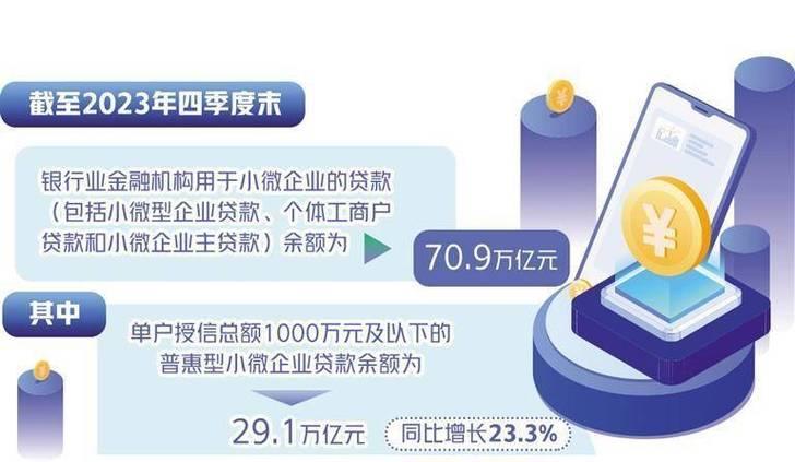 崔聿泓与重庆度小满小额贷款：金融科技创新与普惠之路