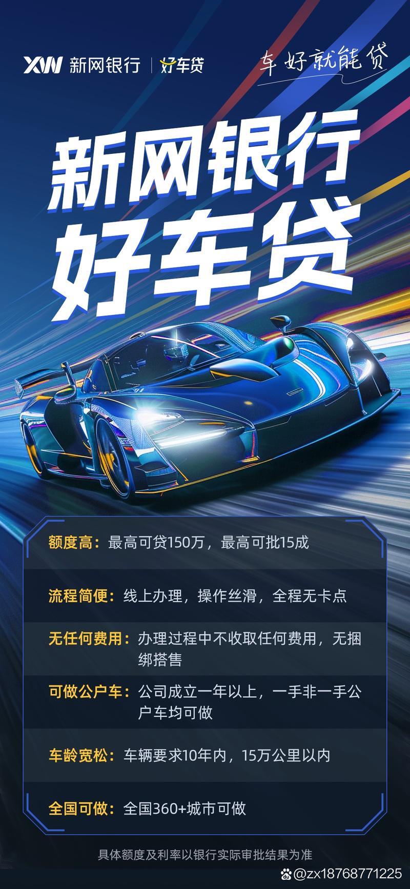 有车贷款APP哪家强？2025年最新最全攻略，助你轻松购车！