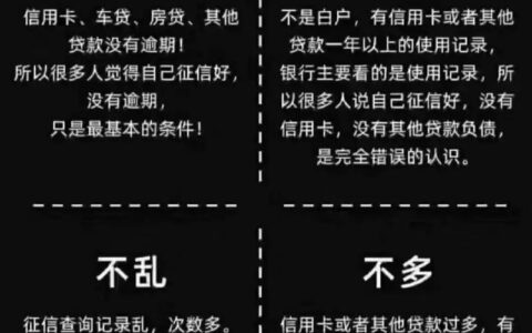 银行贷款看几年征信？揭秘征信报告对贷款审批的影响【最新指南】