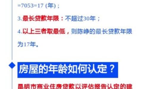 小额贷款正规平台有哪些？避坑指南与真实体验分享