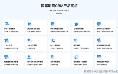 网贷平台全解析：如何选择适合自己的借贷渠道？（2025最新指南）