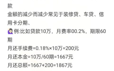 贷款平台借钱，征信风险知多少？避坑指南请收好！