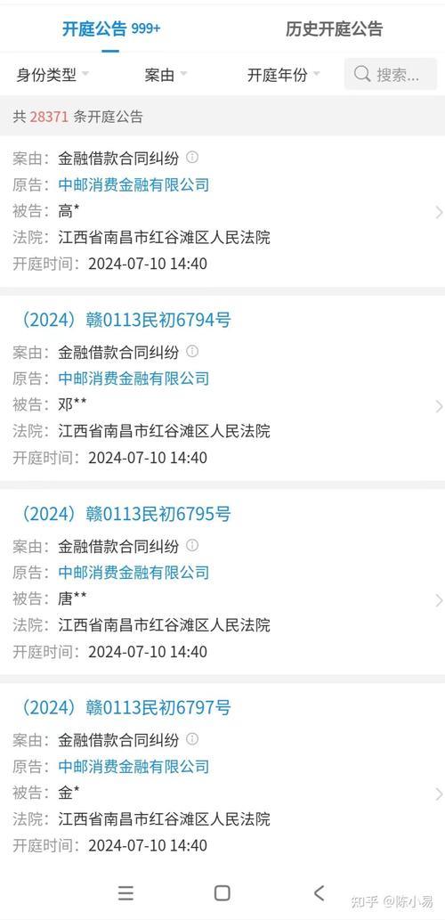 网贷逾期被起诉？别慌！资深律师教你如何应对，避免牢狱之灾！